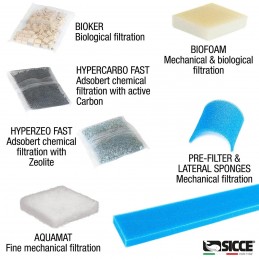Mega Filtra 650 Canister Filter - Sicce