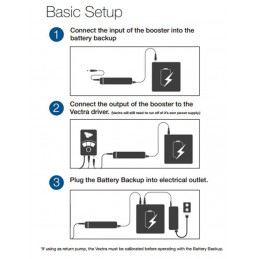 Ecotech Marine Vectra Battery Backup Booster
