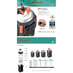 Periha EF-1500 Canister Filter