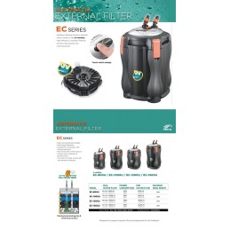 Periha EF-1500u Canister Filter