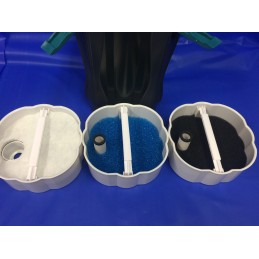 Periha EF-1500u Canister Filter