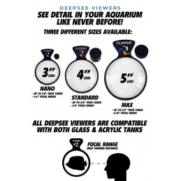 5" FLIPPER DEEPSEE MAX MAGNIFIED MAGNETIC VIEWER
