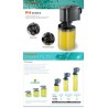 Your Choice Aquatics PH500-II Water Pump (185GPH)