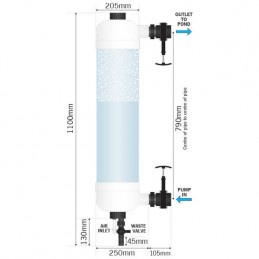 Tempest Pond Filter - Evolution Aqua