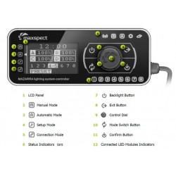 P Series Controller Unit