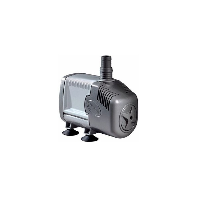 Syncra 1.5 Pump